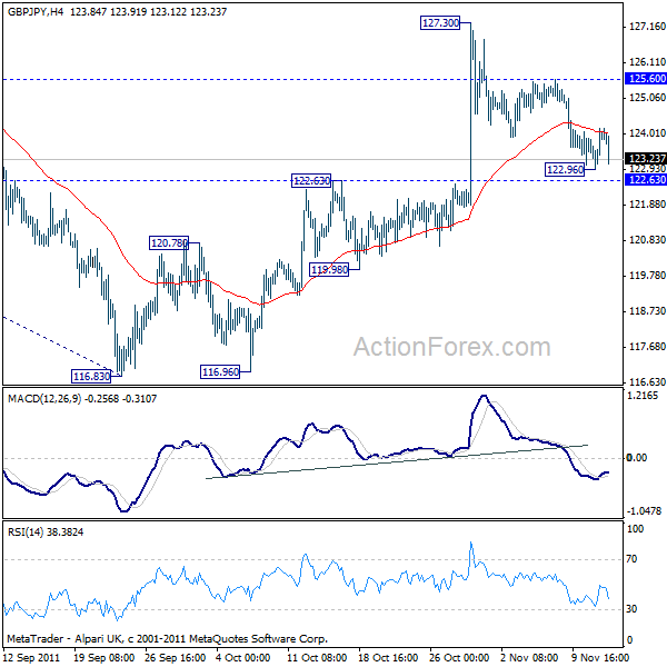 gbpjpy1