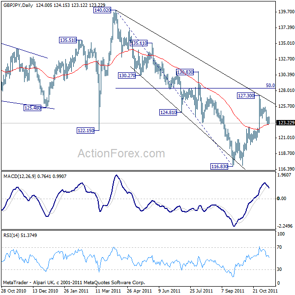 gbpjpy2