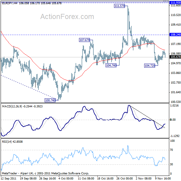 eurjpy1