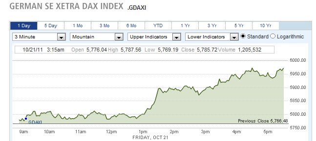 oct-24-dow