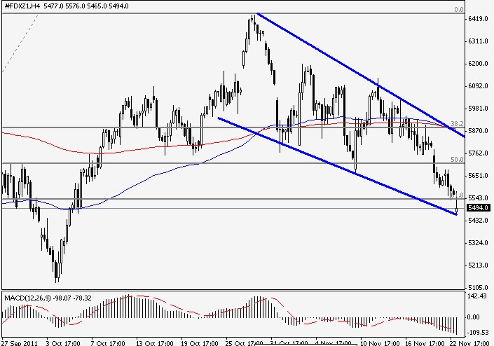 DAX3