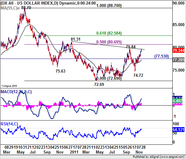 dxy20111128a1