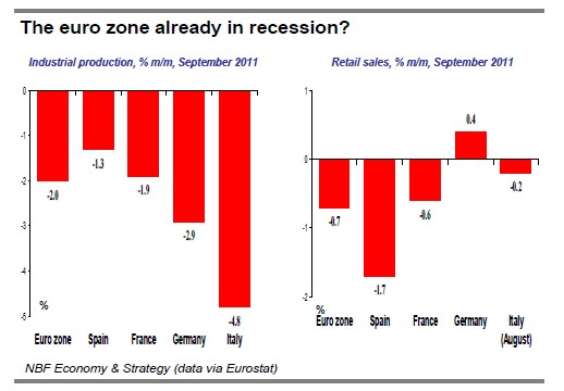 The euro zone already in recession