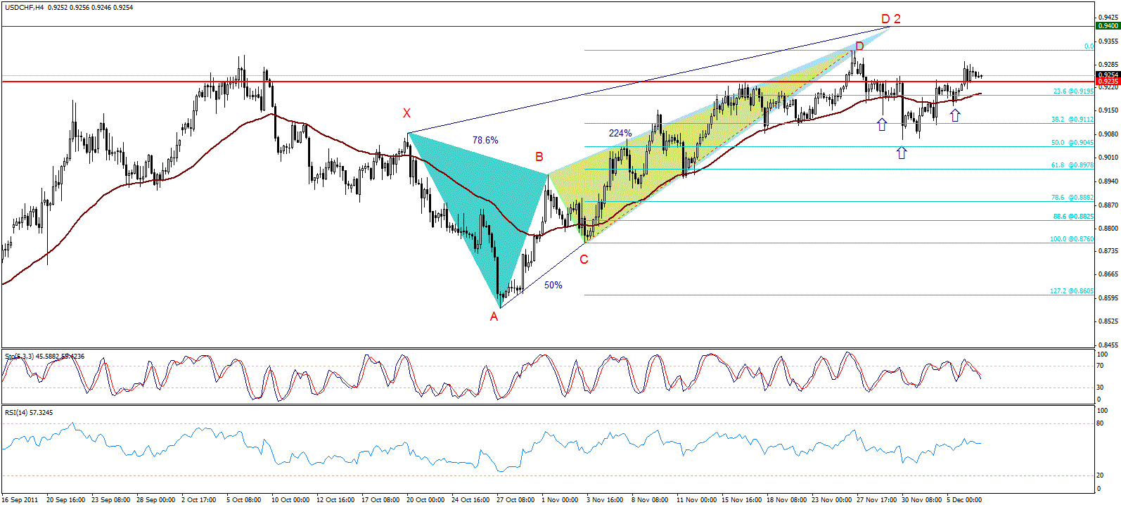 chf07-12-2011