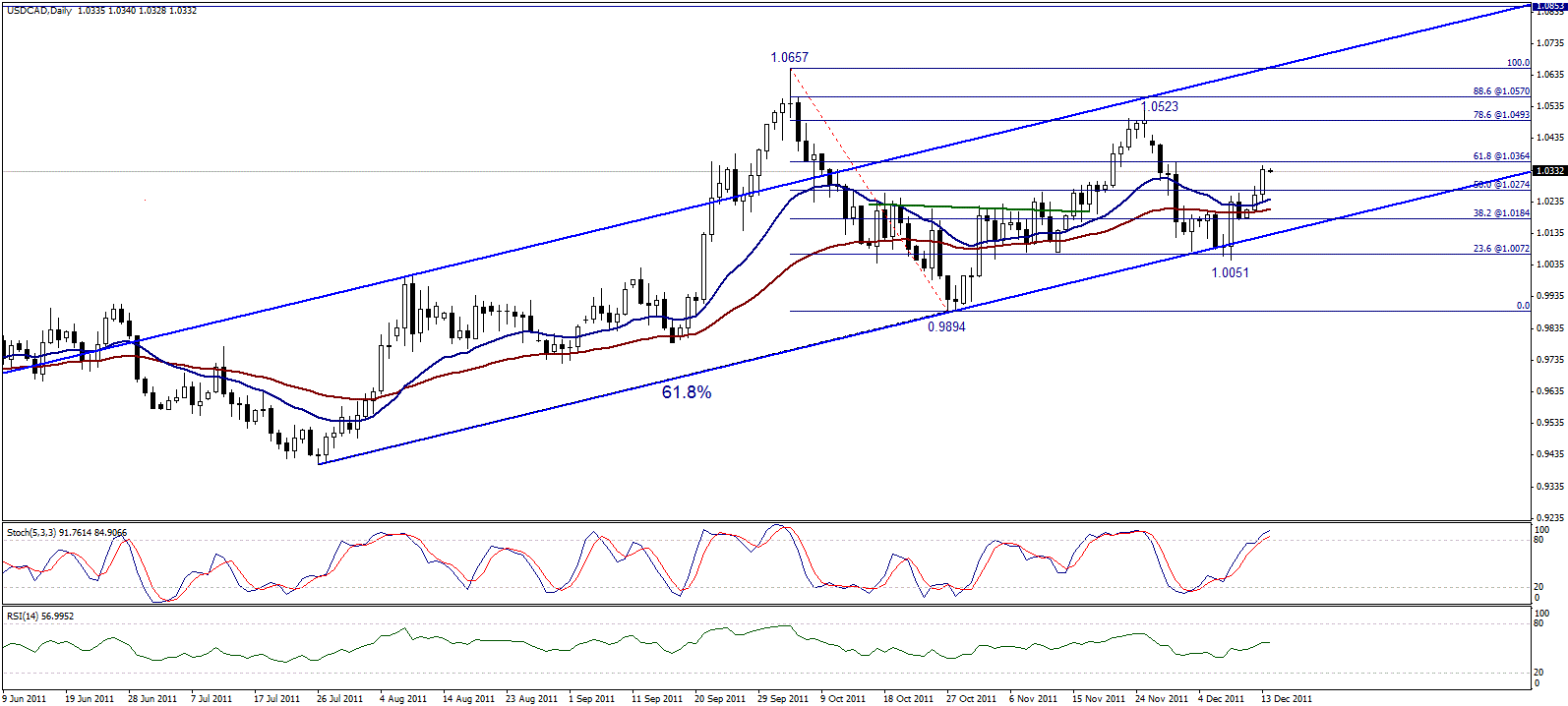 cad14-12-2011