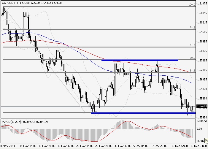 GBP-USD1