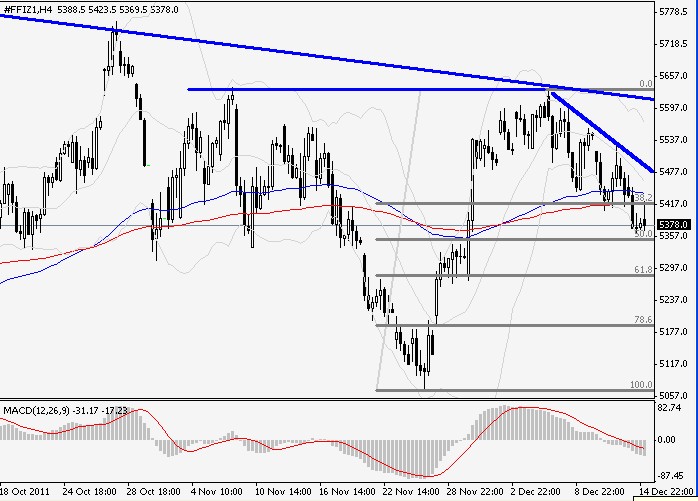 FTSE3