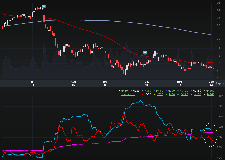 pcx_charts2