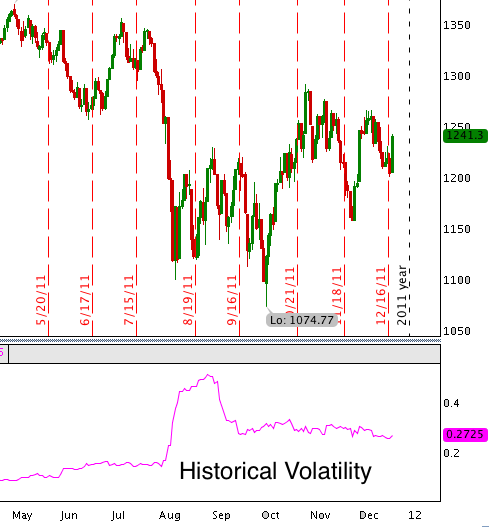 Historical-Volatility1