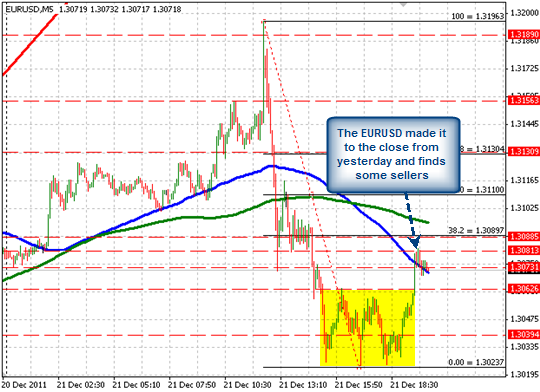 EURUSD M5