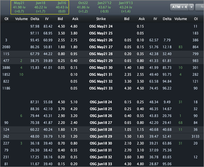 osg_options