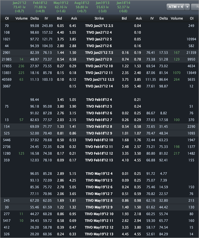 tivo_options5