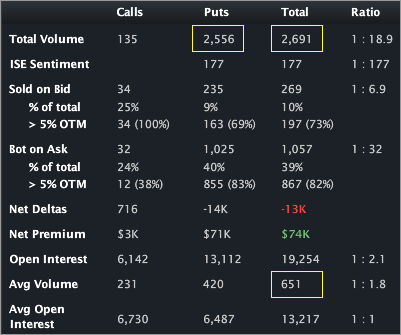 chtp_stats2