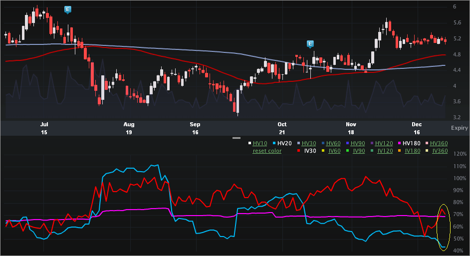 chtp_charts2