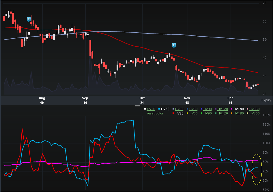 mcp_charts4