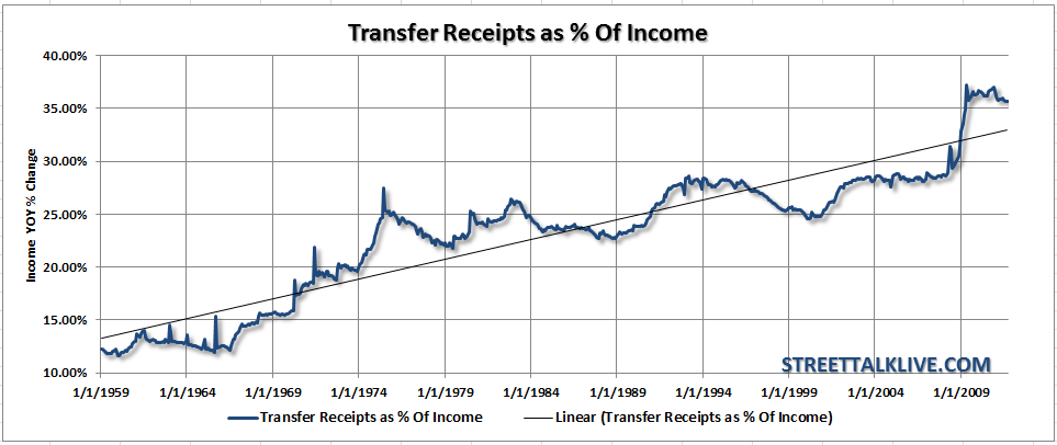 pce-transferreceipts