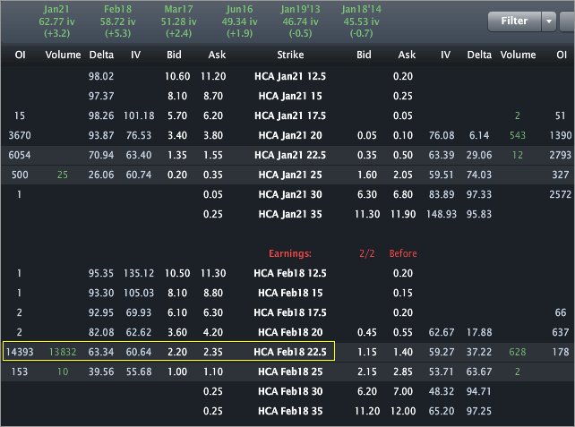 hca_options