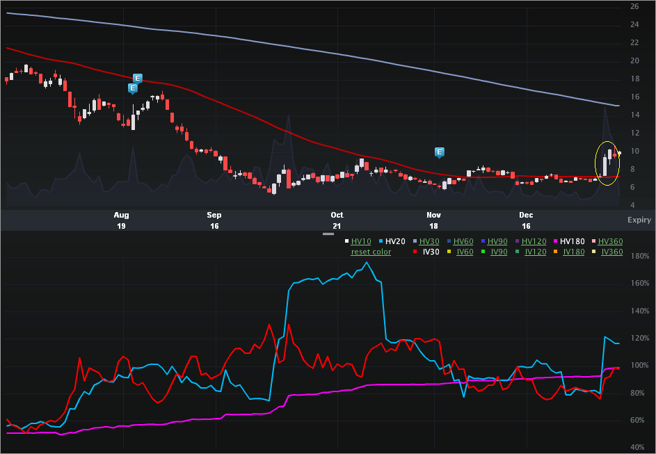 tsl_charts2