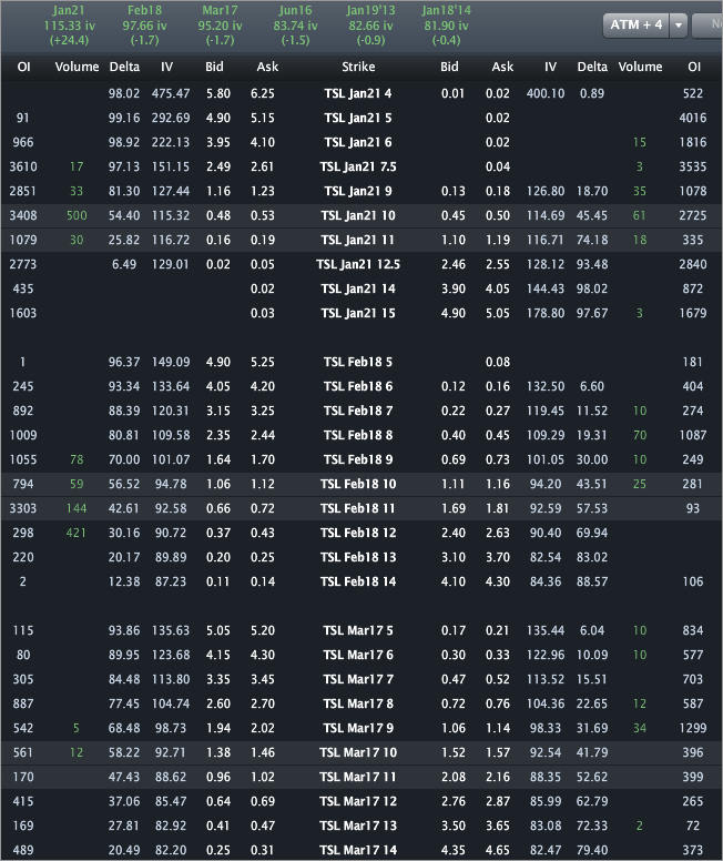 tsl_options2