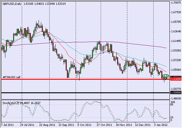 gbpusd1801