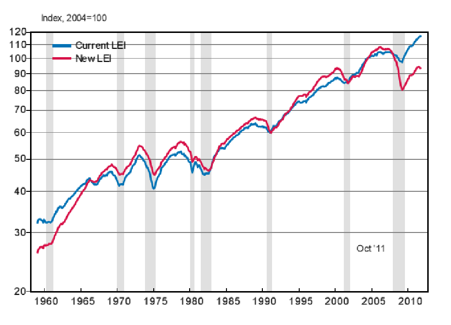 lei-new-vs-old