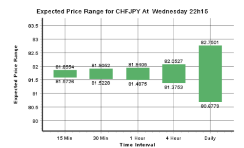 dailyfx2