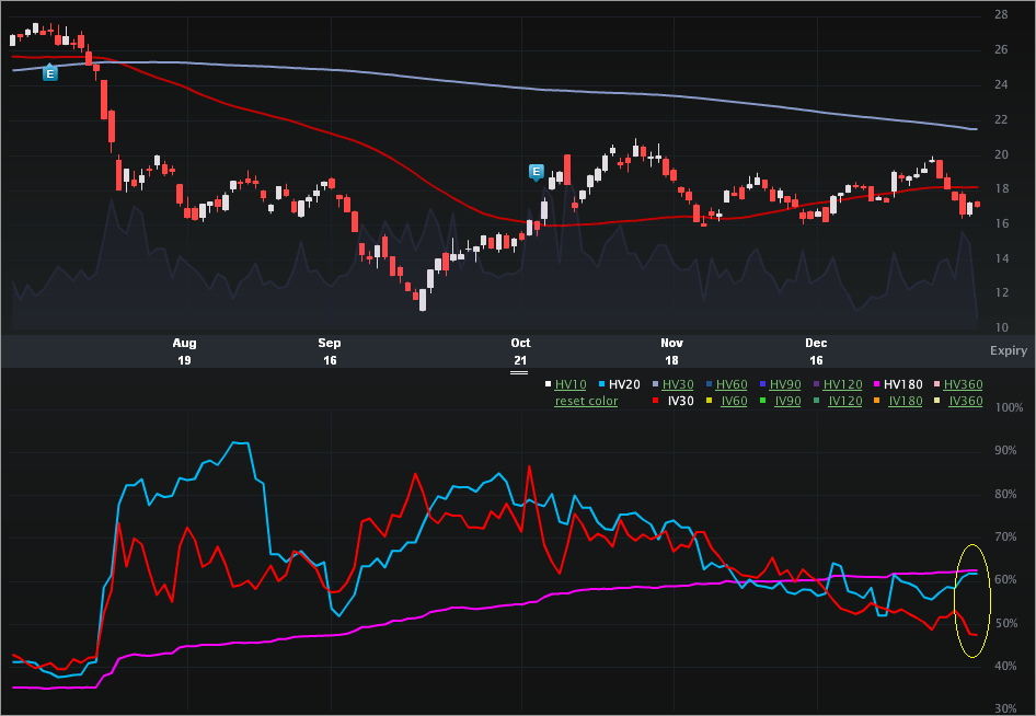 nbr_charts2