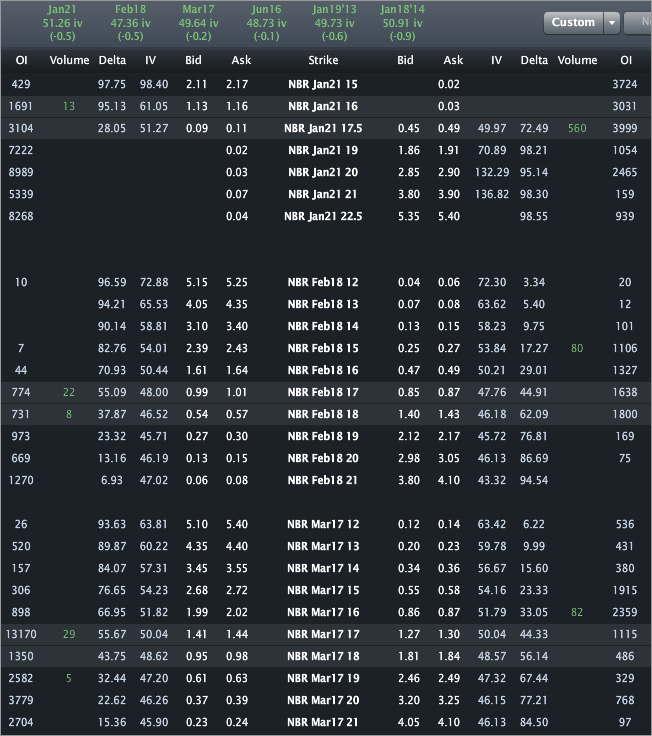 nbr_options2