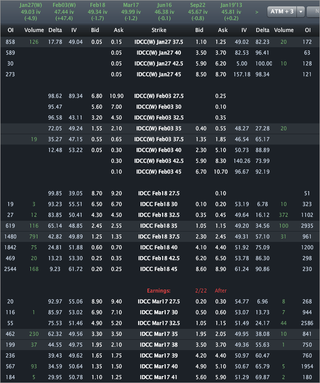 idcc_options10