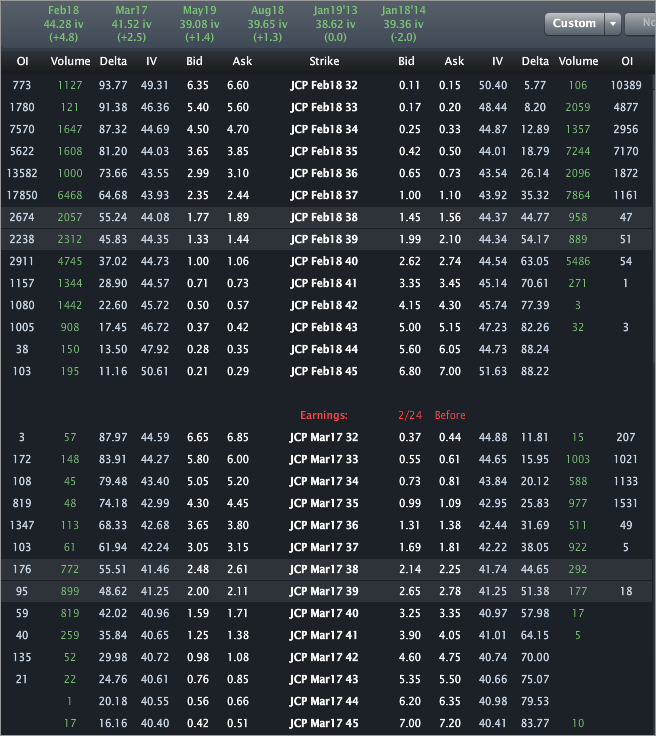 jcp_options3