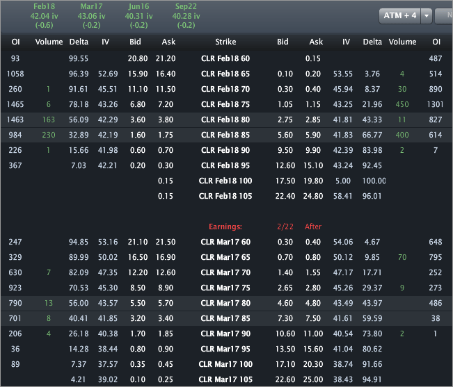 clr_options