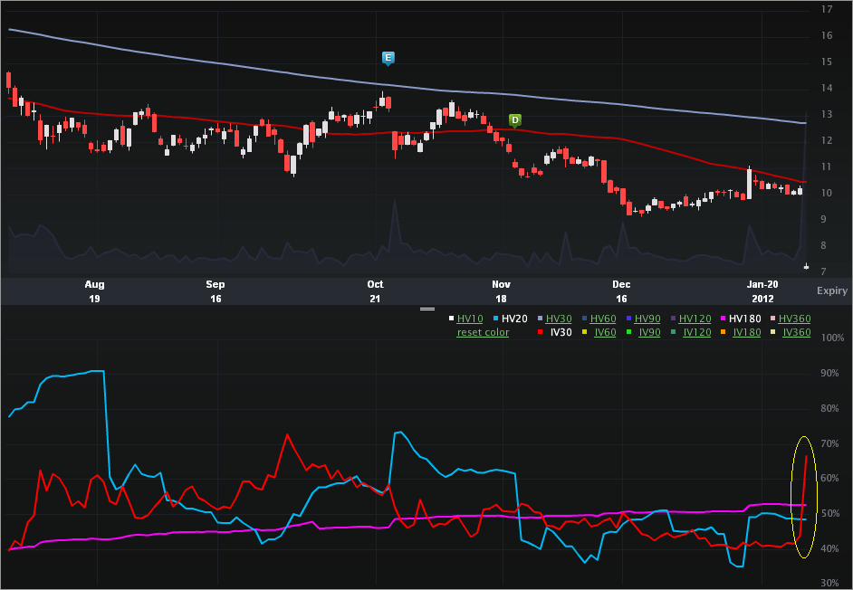 rsh_charts3