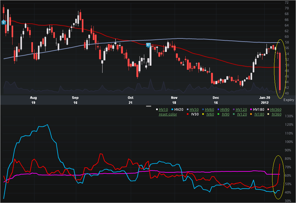 ppo_charts