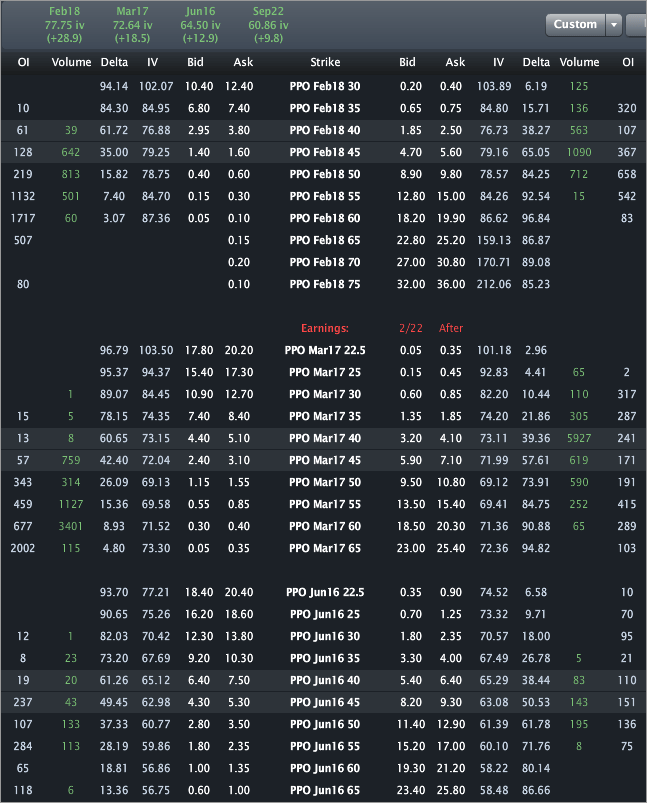 ppo_options