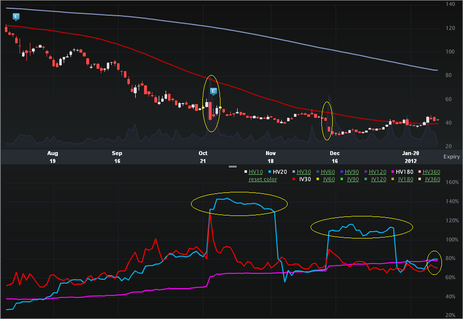 fslr_charts3