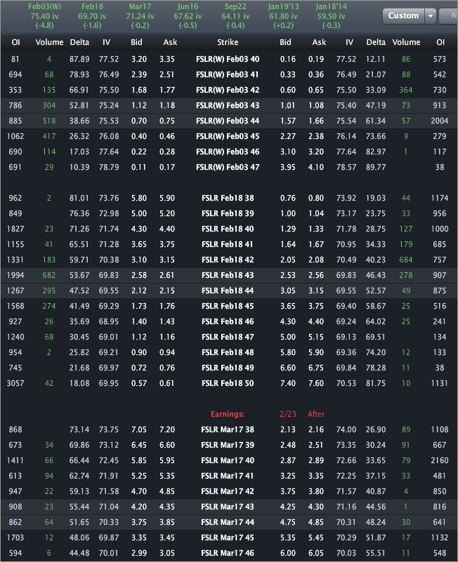 FSLR_Options3