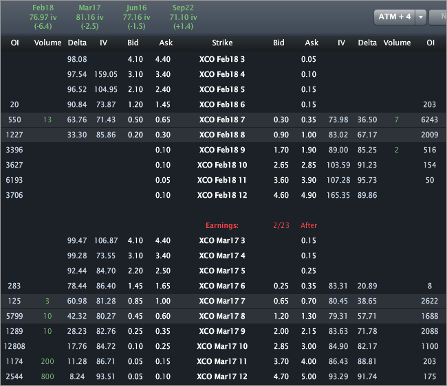 xco_options4