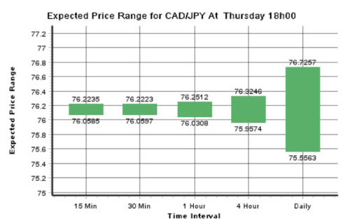 dailyfx2