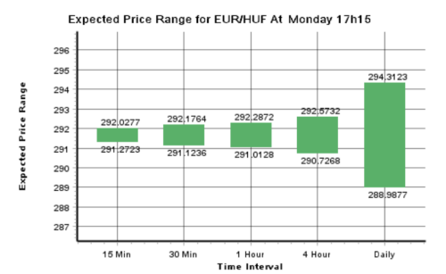 dailyfx2