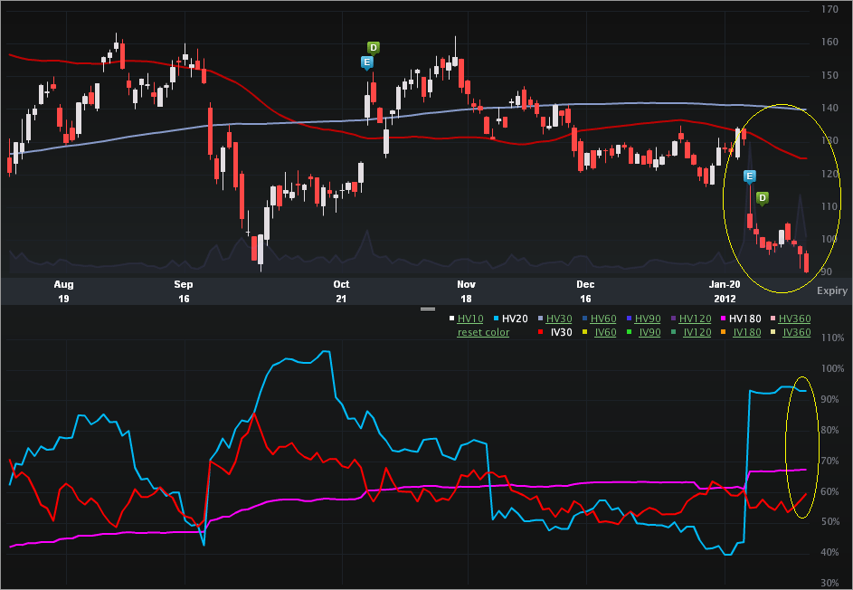 CRR_CHART