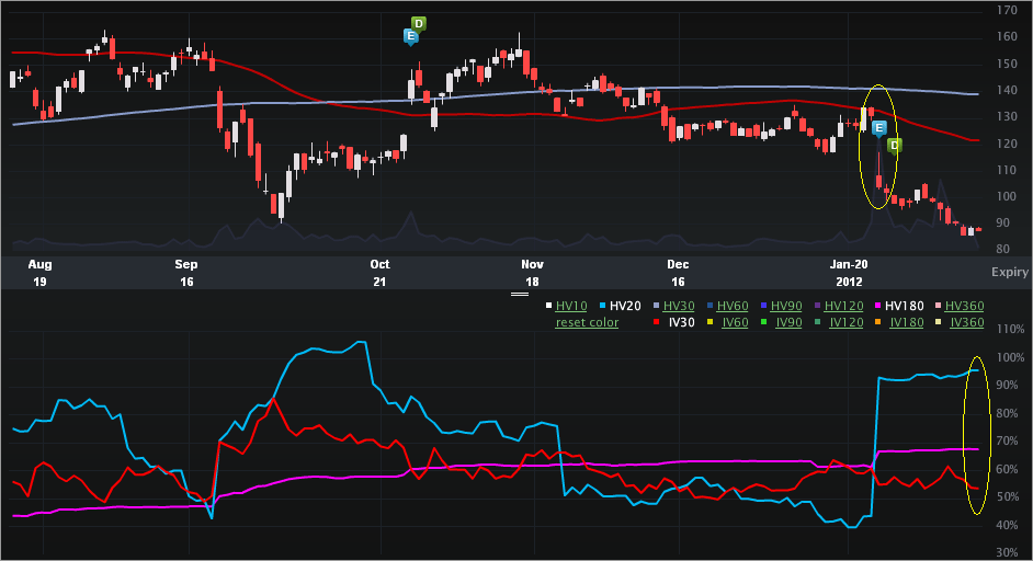 CRR_CHARTS