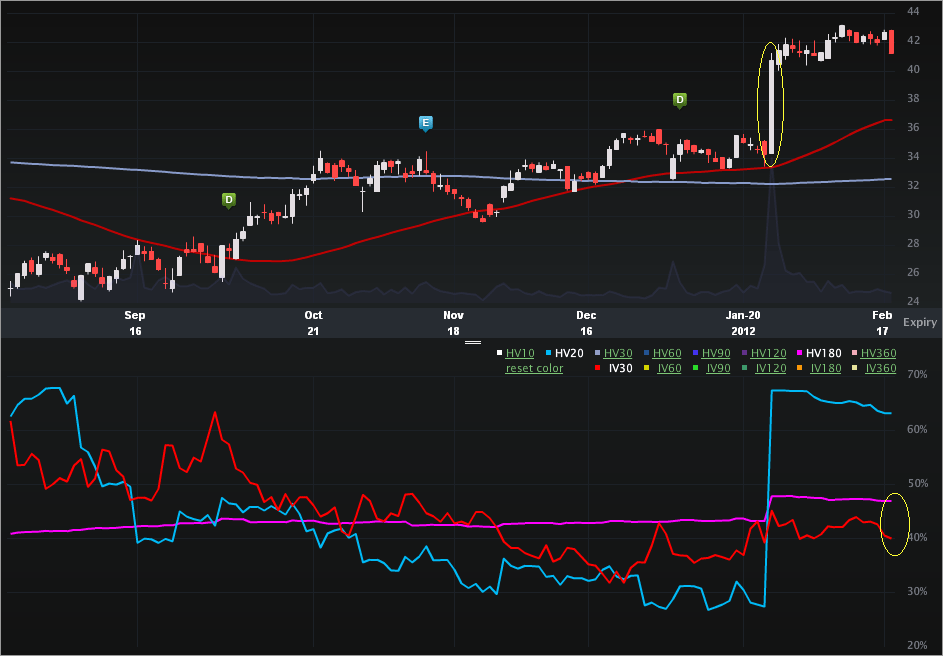 JCP_CHARTS11