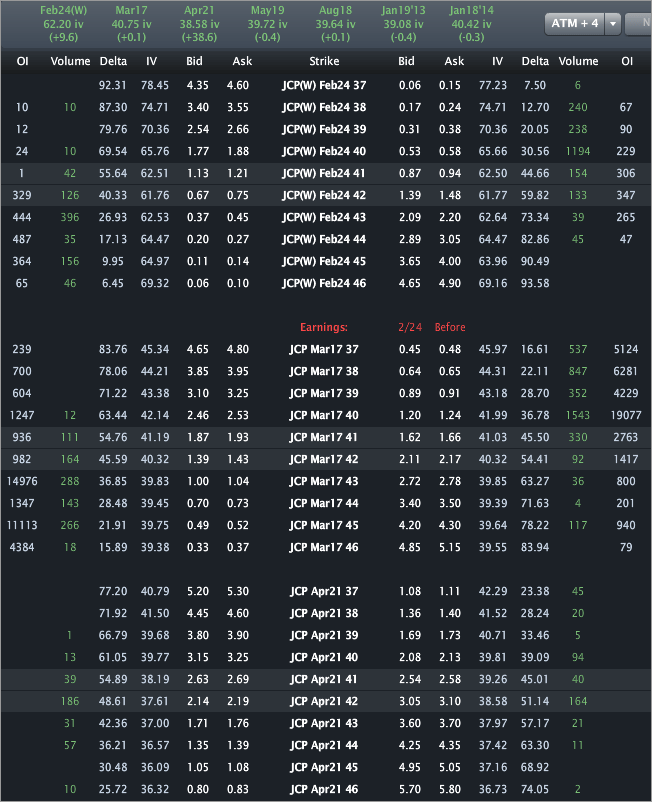 JCP_OPTIONS11