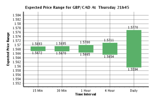 dailyfx2