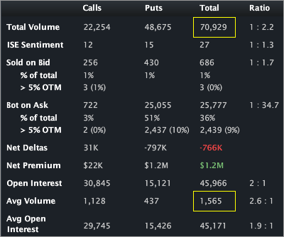 KR_STATS2