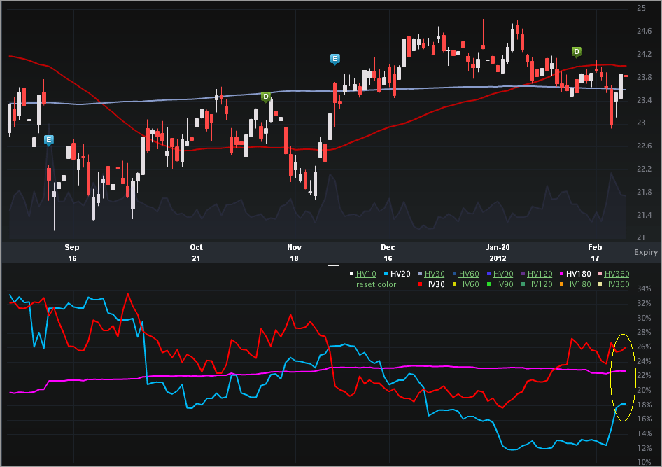 KR_CHARTS2