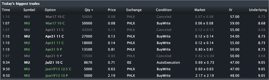 Mu_Trades2