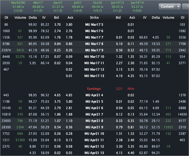 Mu_Options2