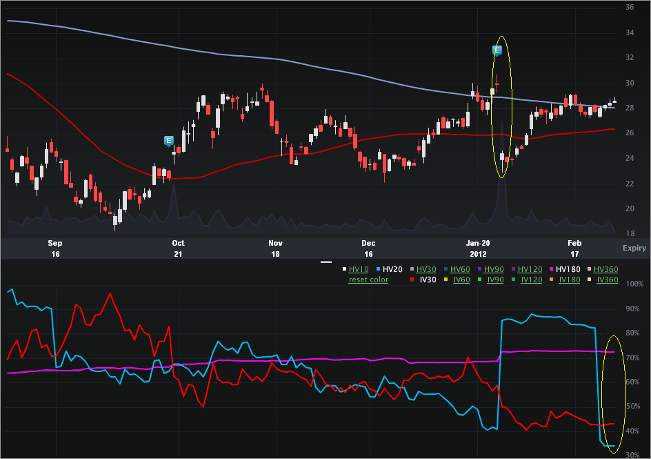 RVBD_CHARTS7