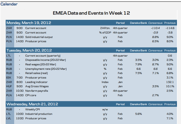 EMEA Data and Events in Week 12